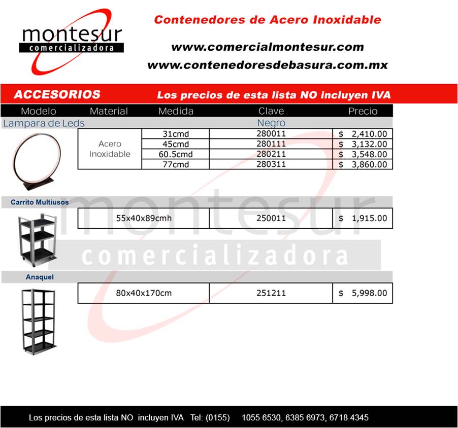 Accesorios Acero Inoxidable