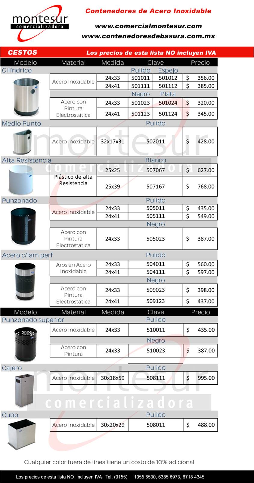 Contenedores cestos Acero Inoxidable