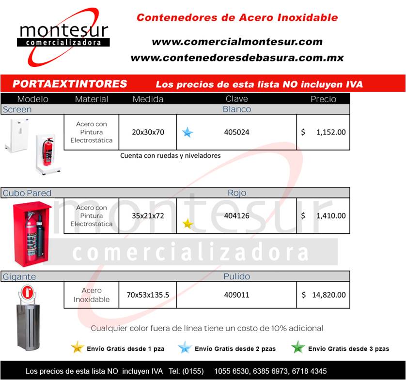 Portaextintores de Acero Inoxidable